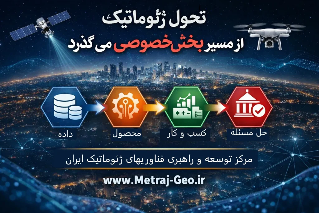 نقش بخش خصوصی در توسعه ژئوماتیک و اقتصاد دانش‌بنیان