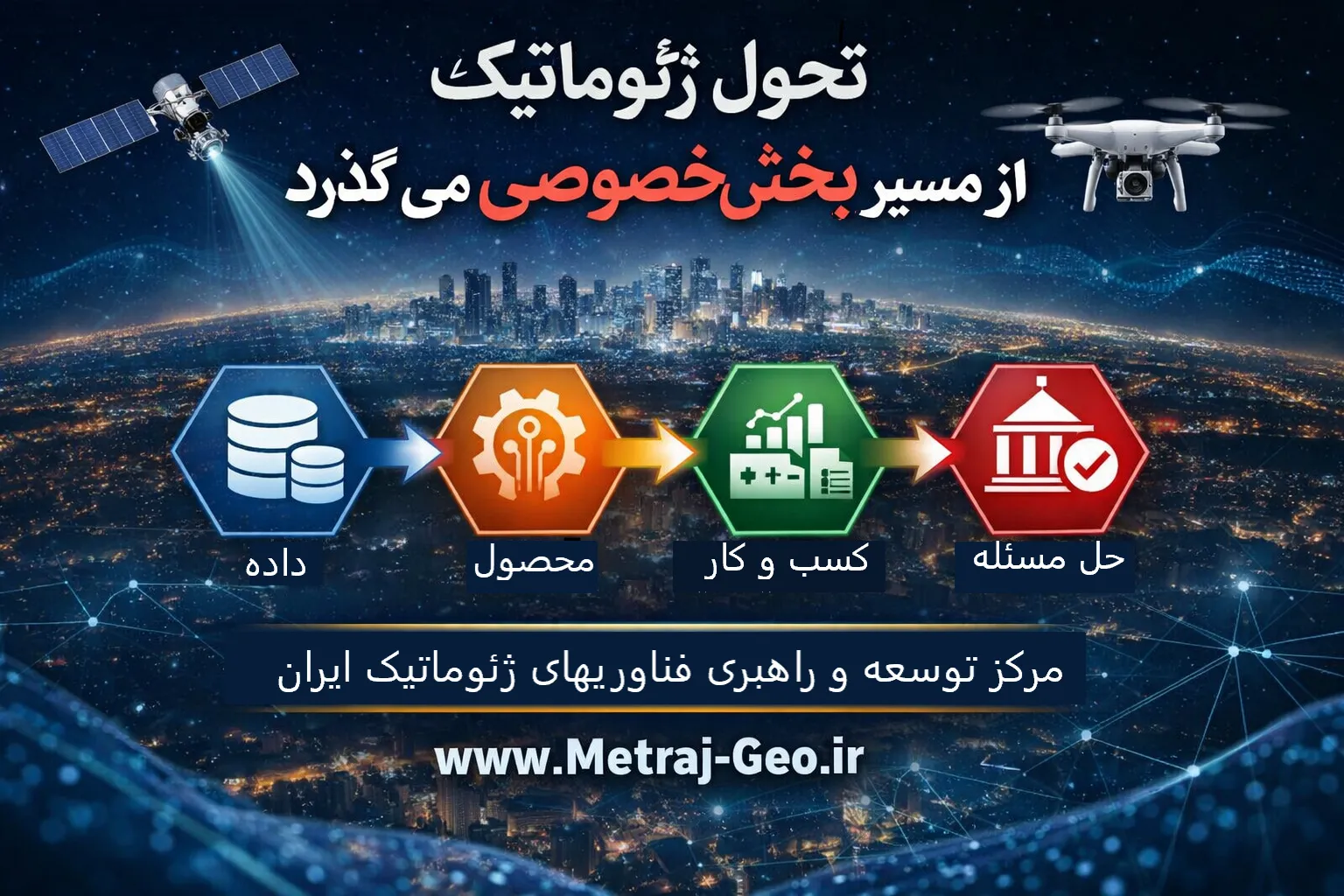 نقش بخش خصوصی در توسعه ژئوماتیک و اقتصاد دانش‌بنیان