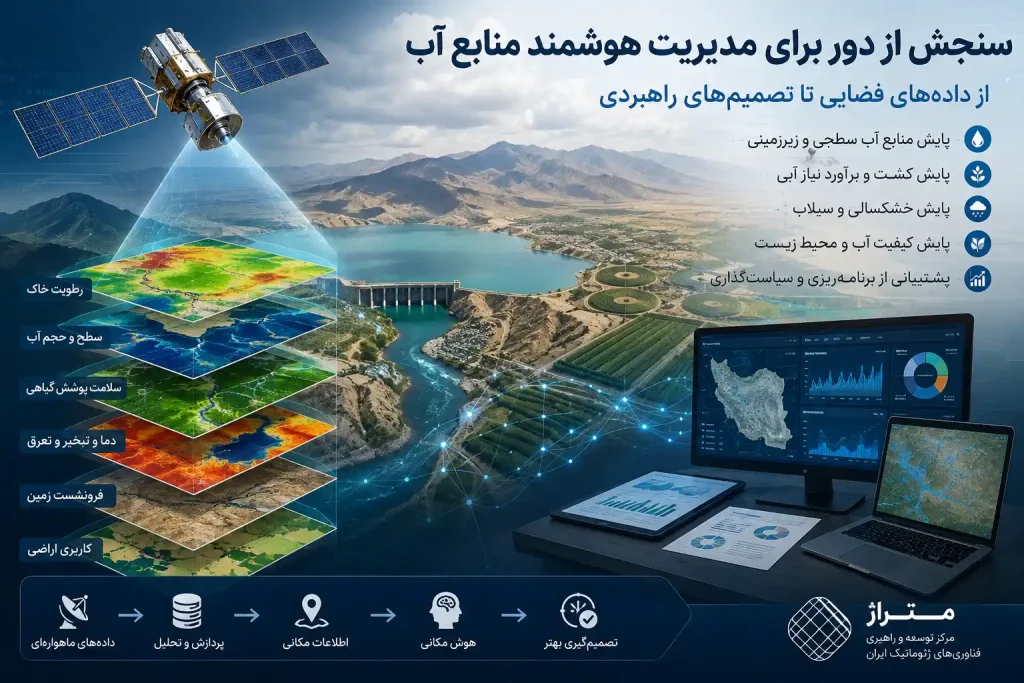چرا توسعه سنجش از دور در مدیریت منابع آب ایران یک ضرورت است؟